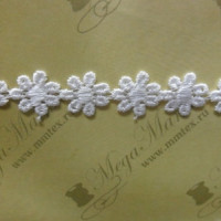 15мм в Нальчике