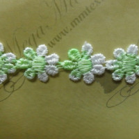 15мм в Нальчике