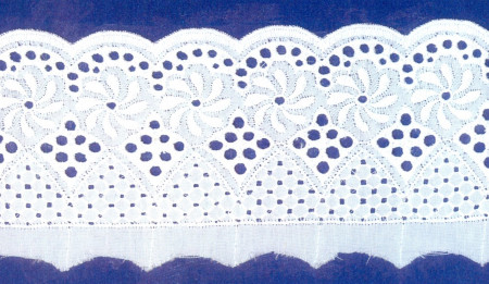 Шитье 75мм в Нальчике