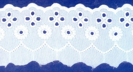 Шитье 75мм в Нальчике