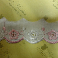 Шитье 35мм в Нальчике