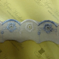 Шитье 35мм в Нальчике