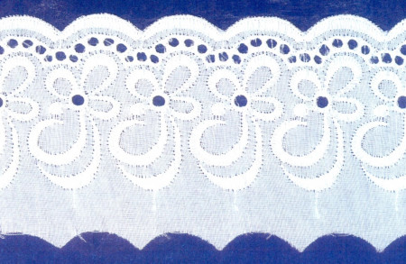 Шитье 80мм в Нальчике