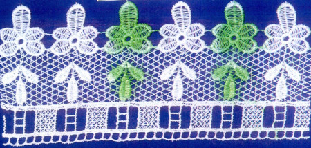 Кружево 70 мм в Нальчике