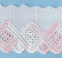 Шитье 50мм в Нальчике